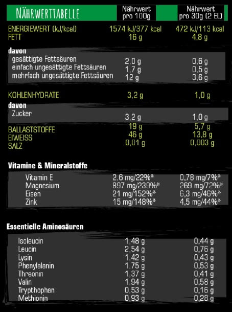 Bio Hanfprotein